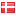 barcode.dk hosted country